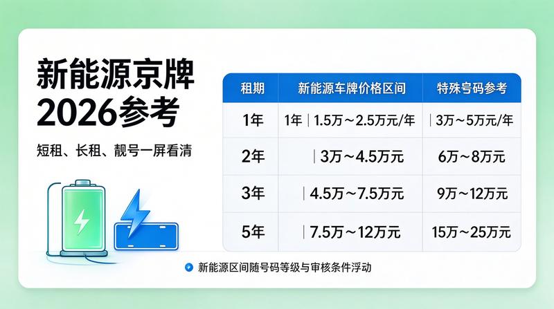 商务人士正在讨论合同